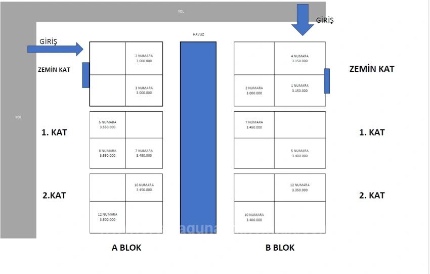 Brandneue 1+1-Wohnung In Einer Anlage Mit Swimmingpool Im Stadtteil Söğütlüyurt Von Dalaman
