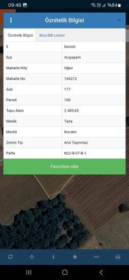2.489 M² Grundstück Mit Einzeltitelurkunde Zum Verkauf In Denizli Acıpayam
